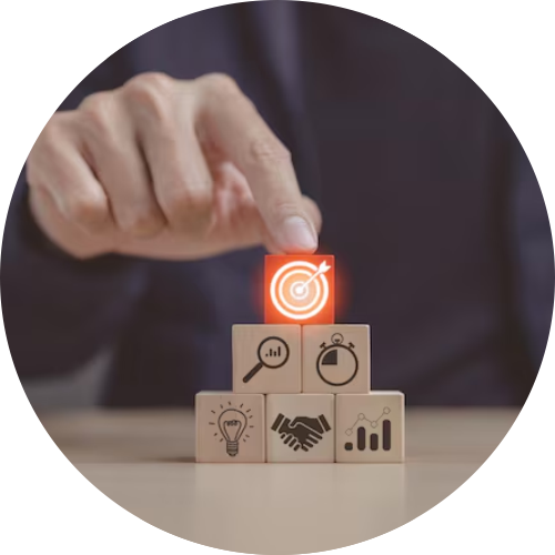 Foco no Core Business